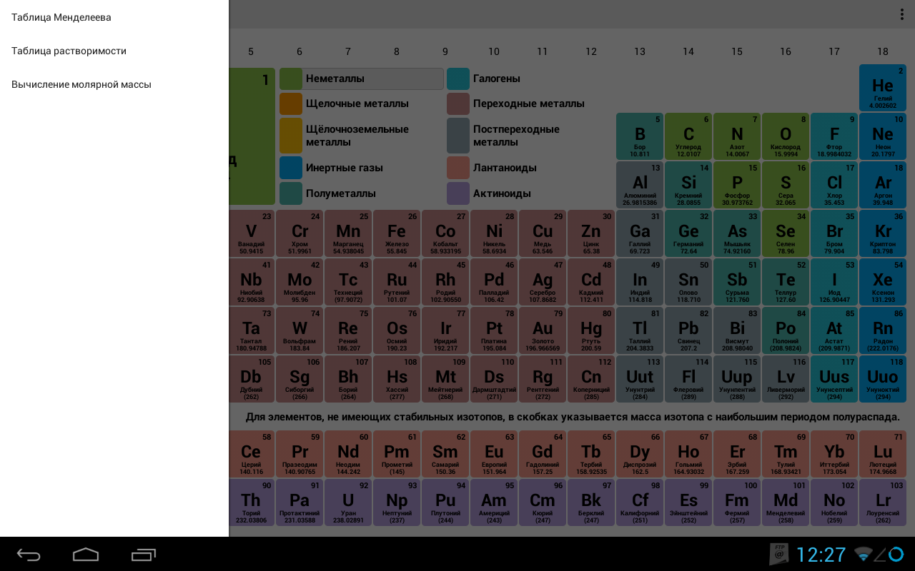 Сколько новых элементов таблицы. Современная таблица Менделеева 118 элементов. Периодическая таблица Менделеева ФИПИ. Периодическая таблица Менделеева 2020. Периодическая система Менделеева таблица ЕГЭ.